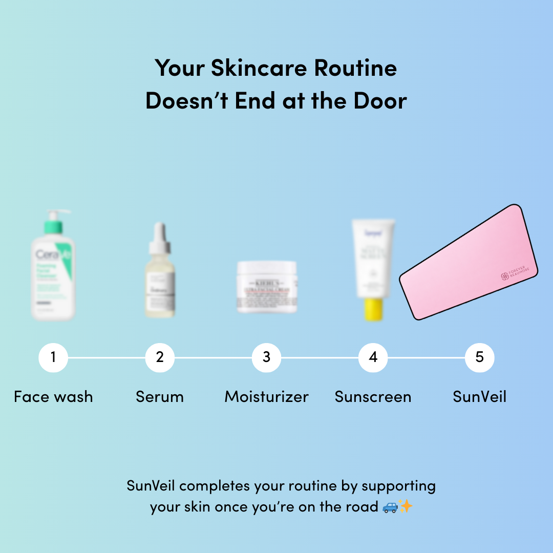 1 Pc SunVeil Side Window Sun Shade