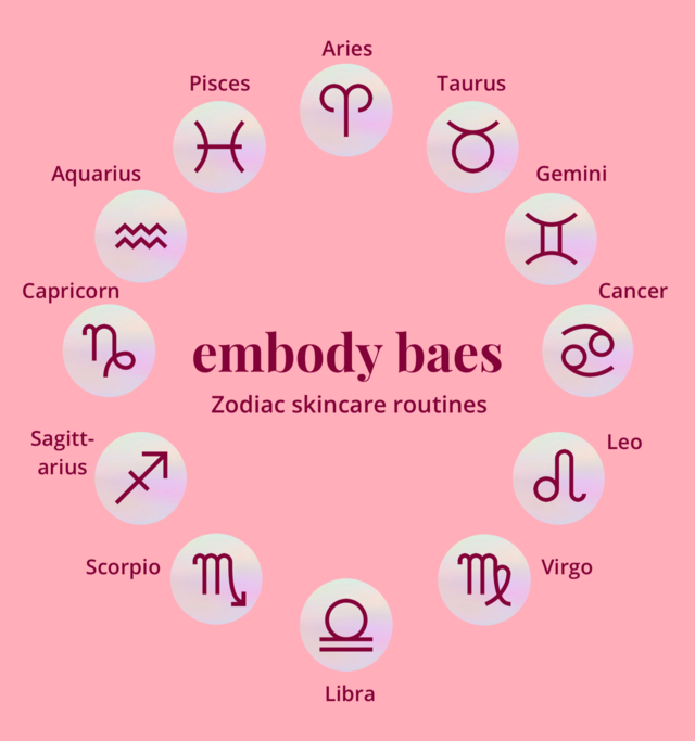 Skincare routine for your zodiac ✨