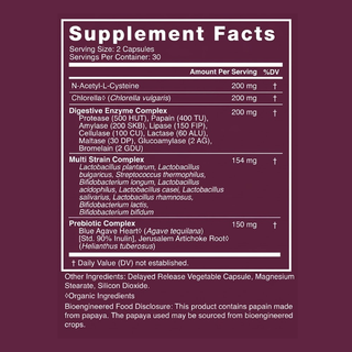 BioShield Capsules
