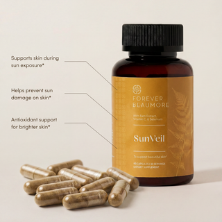 SunVeil Daily Defense Supplement